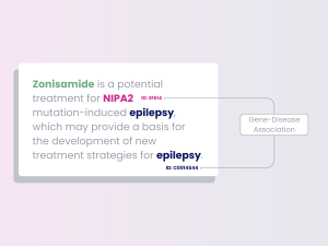 DISGENET NLP for Drug Discovery