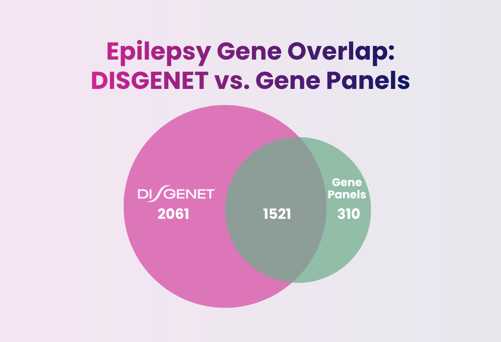 epilespy genomics - gene panels versus disgenet