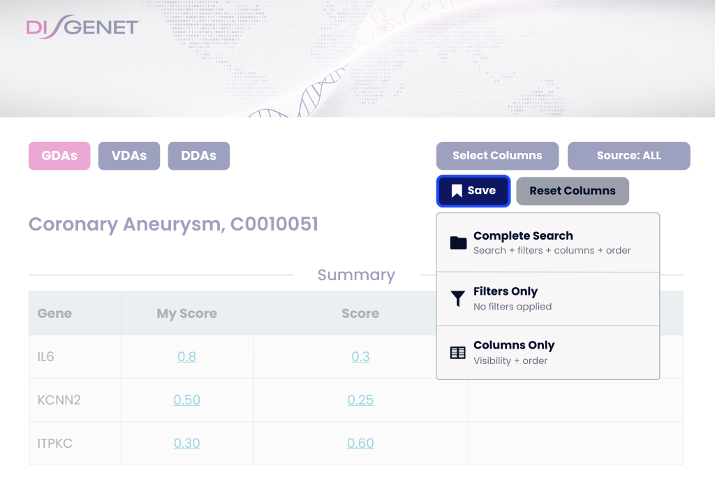 DISGENET GDA/VDA table with the Save Search menu open, displaying options to save a complete search, filters only, or columns only.