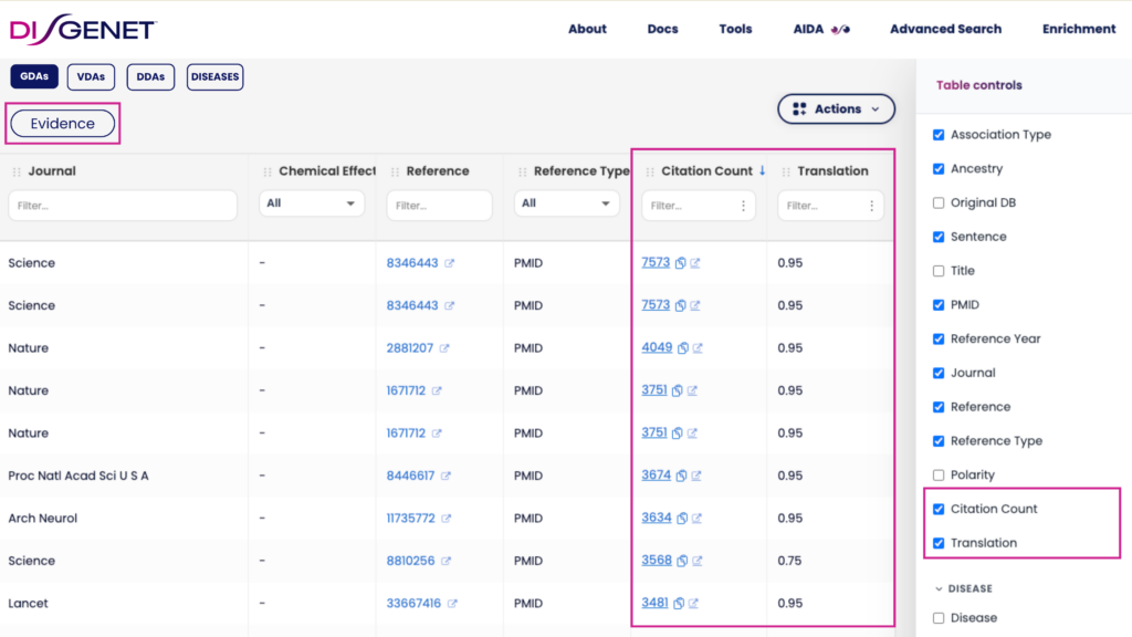 Image highlighting new Evidence Table attributes - Citation count and Translation columns