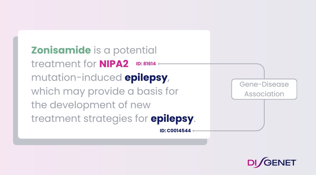 NLP for Drug Discovery - How DISGENET works
